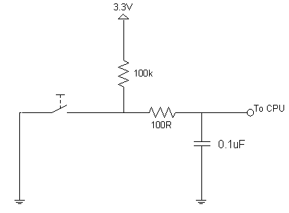 ngw100 IO-Schema